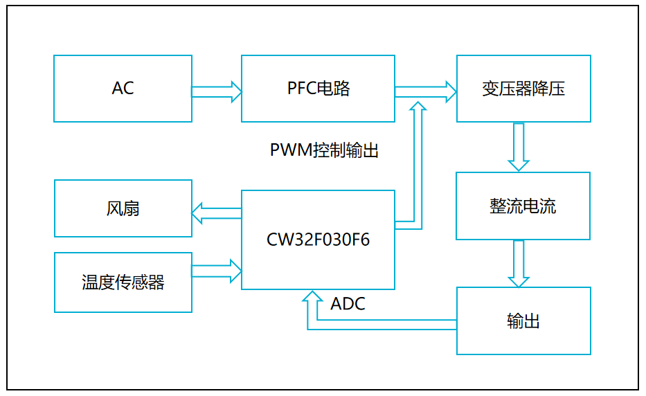 &#31859;&#20848;&#23448;&#26041;&#119;&#101;&#98;&#31449;&#45;&#31859;&#20848;&#40;&#20013;&#22269;&#41;