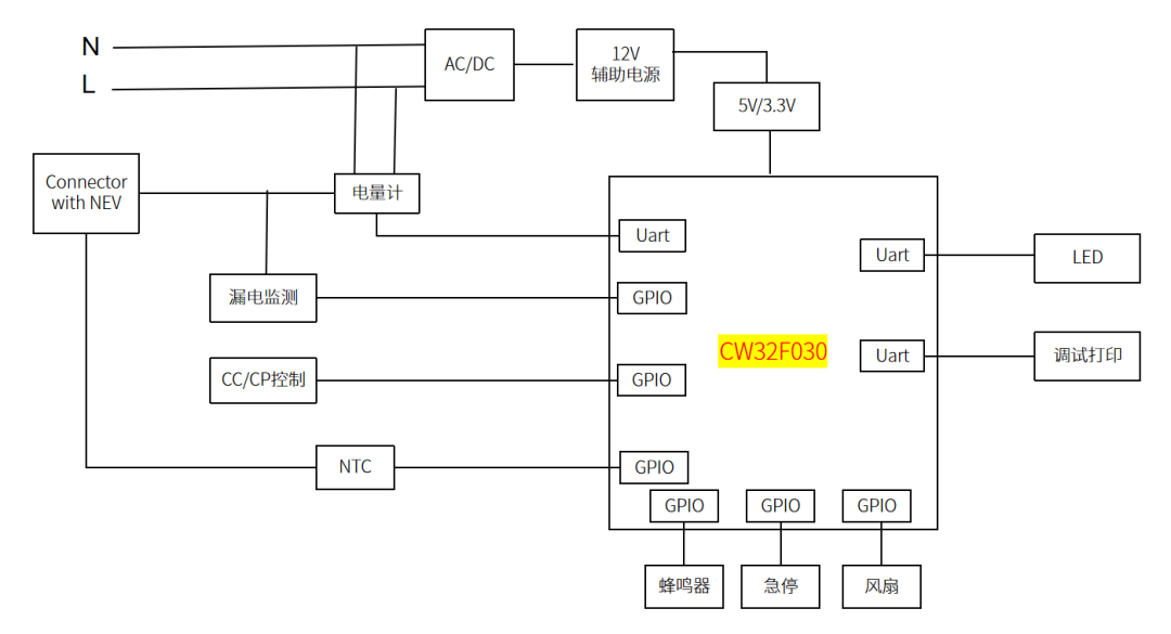 &#31859;&#20848;&#23448;&#26041;&#119;&#101;&#98;&#31449;&#45;&#31859;&#20848;&#40;&#20013;&#22269;&#41;